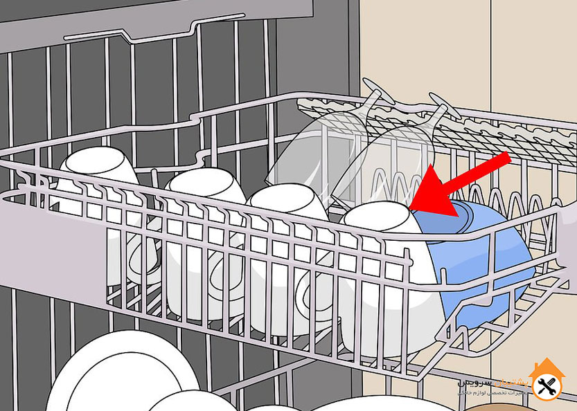 راهنمای استفاده از ماشین ظرفشویی طریقه چیدن ظرف ها 