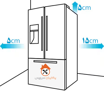 علت گرم شدن دیواره های یخچال فاصله اصولی یخچال از دیواره های کناری