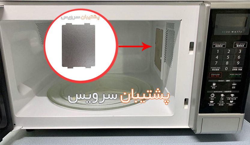 علت جرقه زذن مایکروفر کاغذ میکا مخصوص فیلتر محافظ اشعه مگنترون ماکروفر