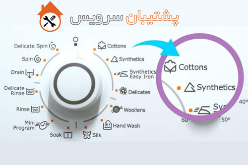 برنامه Synthetics