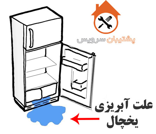 علت آبریزی یخچال