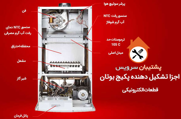 علت روشن نشدن پکیج بوتان