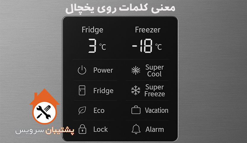 معنی کلمات روی یخچال