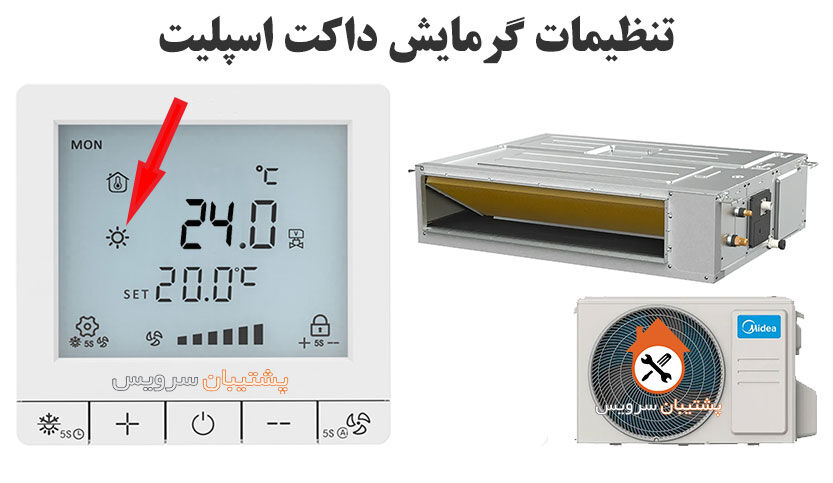 مراحل دقیق راهاندازی داکت اسپلیت در حالت گرمایش (HEAT)
