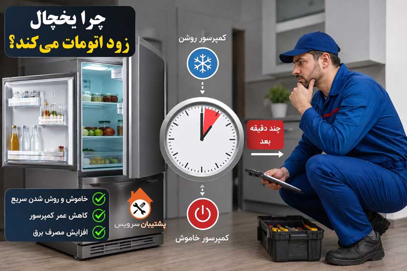 دلایل چرا یخچال زود اتومات میکند