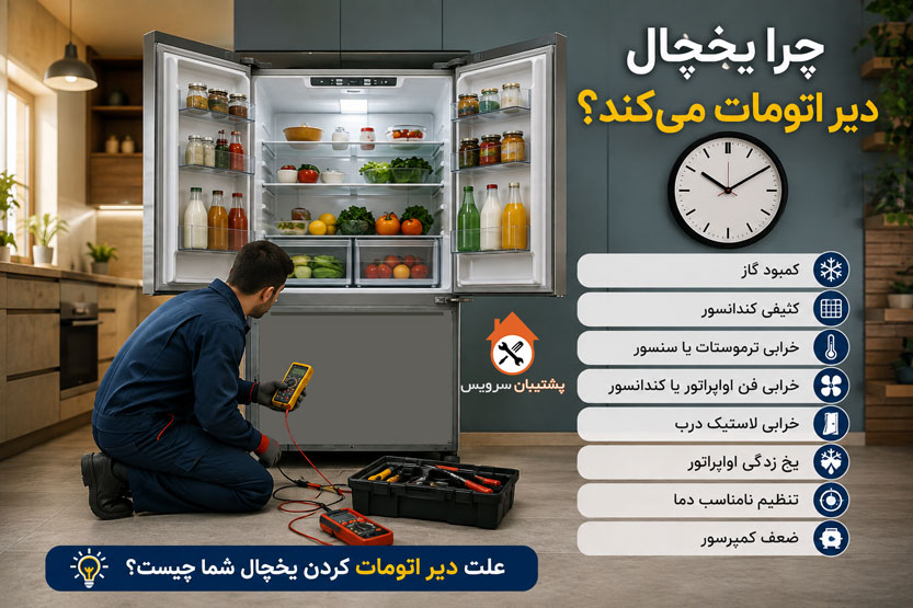 دیر اتومات کردن یخچال