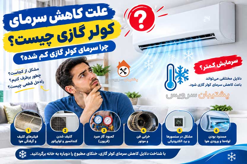علت کاهش سرمای کولر گازی چیست؟ چرا سرمای کولر گازی کم شده؟